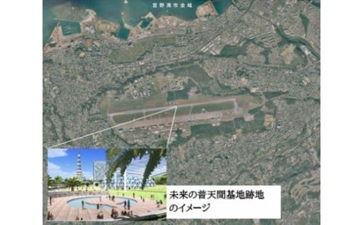 基地跡地利用の推進に関する事業