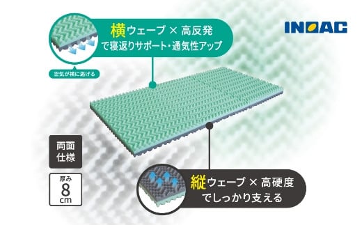 九州イノアック 三つ折りマットレス『クロスウェーブ 高反発』 マットレス 三つ折り シングルサイズ シングル 通気性 九州 福岡県 うきは市