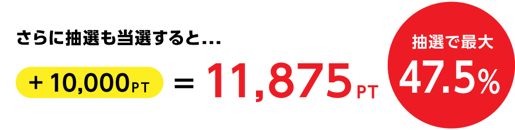 さらに抽選も当選すると抽選で最大47.5%