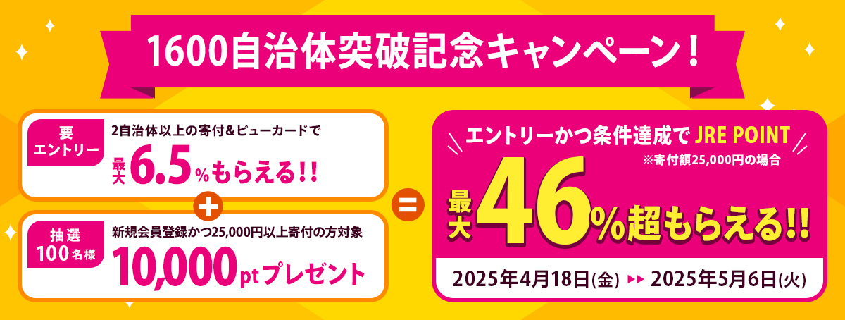 1600自治体突破記念キャンペーン