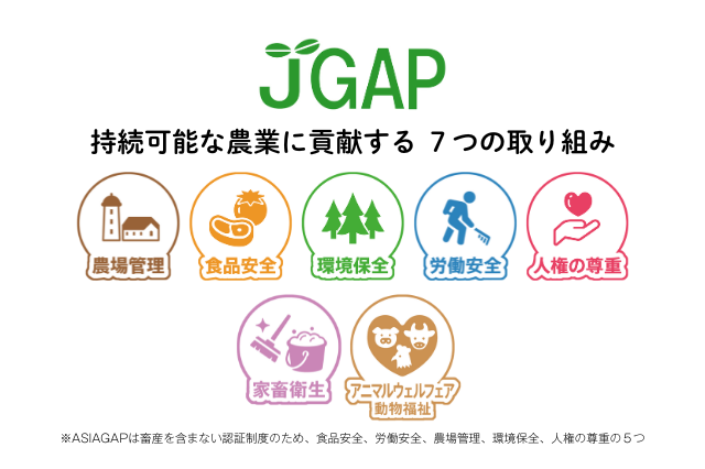 JGAP7つの取り組み