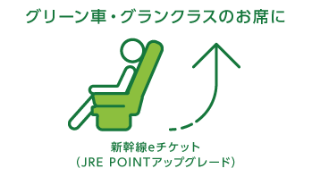 グリーン車・グランクラスのお席に新幹線eチケット(JRE POINTアップグレード)