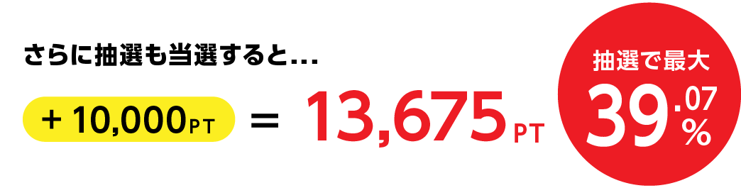 さらに抽選も当選すると抽選で最大39.07%