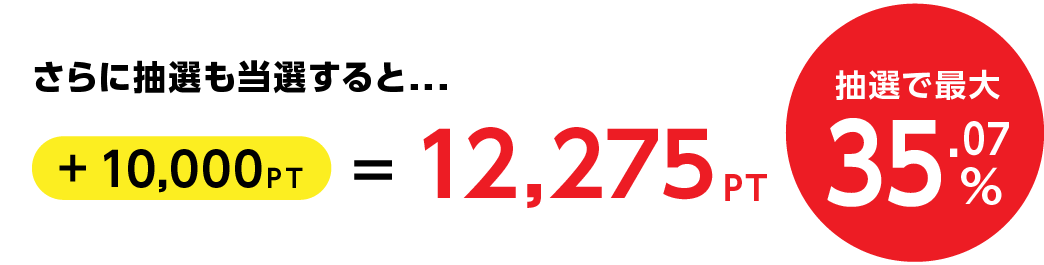 さらに抽選も当選すると抽選で最大35.07%