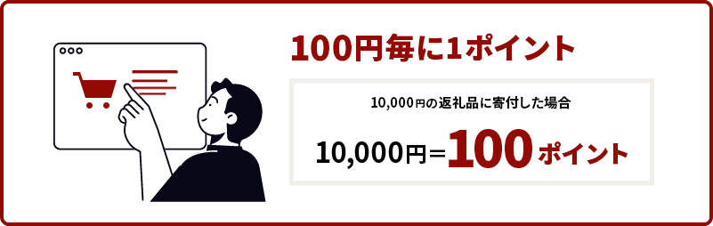 100円毎に1ポイント　10,000円の返礼品に寄付した場合　10,000円＝100ポイント