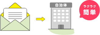 ワンストップ特例