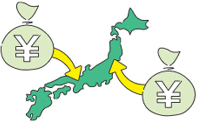 「寄付を通じて地域を応援できる」のイメージ