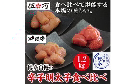  hq q Hה 1.2kg ߂񂽂 Zbg CN  ɕ{ɕ{s15000ECYqȆ