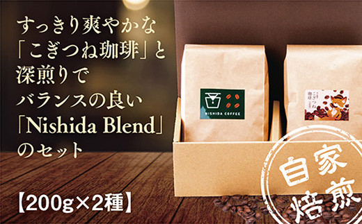 D134 聕Nishida BlendZbgRRs14000ER[q[Eg