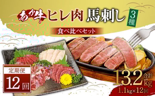 【定期便12ヶ月】あか牛 ヒレ肉 800g (6枚前後)・馬刺し 300g (赤身100g霜降り100gたてがみ100g) 食べ比べセット熊本県高森町1200000肉牛肉