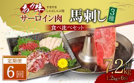 【定期便6か月】 あか牛 すきやき ・ しゃぶしゃぶ 用 サーロイン肉 1kg (500g×2)、 馬刺し 200g ( 赤身 100g 霜降り 50g たてがみ 50g) 食べ比べ セット熊本県高森町600000肉牛肉