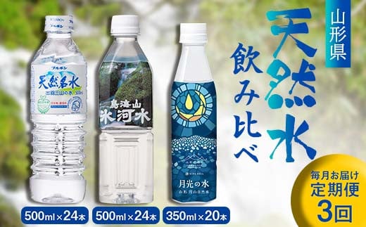 【定期便3回】山形県 3種天然水 飲み比べ(月光の水 350ml×20本・氷河水 500ml×24本・出羽三山の水 500ml×24本) F2Y-6315山形県32000お茶・飲料水・ミネラルウォーター