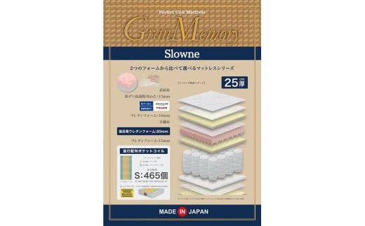 シングルサイズ 国産ポケットコイル 低反発 マットレス グランメモリースローン福岡県大川市177500雑貨・日用品寝具・タオル