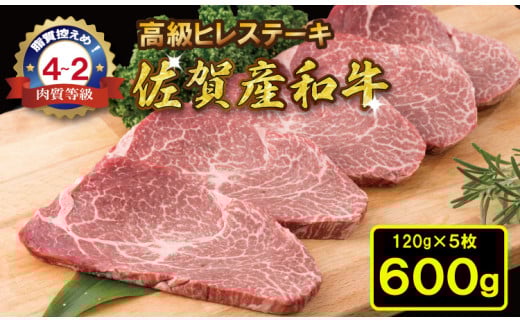 Ya јa qXe[Li120g×5j Fꌧs55000