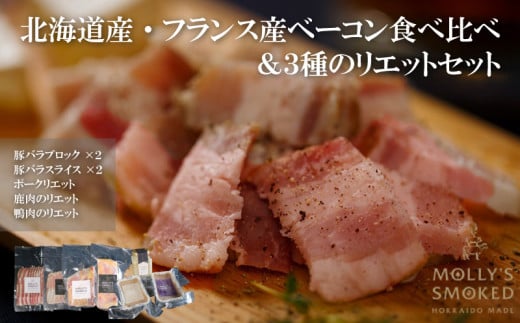 モリーズ 無添加ベーコン&3種のリエットセット J027北海道栗山町37000肉その他 肉