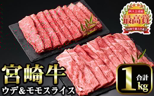 <先行予約受付中!2026年1月以降順次発送予定>宮崎牛 スライス2種(モモ・ウデ)(合計1kg・各500g×2)国産 宮崎県産 宮崎牛 牛肉 すき焼き A4 和牛 モモ肉 ウデ肉【MI008】【(株)ミヤチク宮崎加工