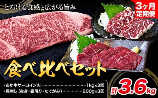 【3ヶ月定期便】あか牛 サーロイン肉 1kg・馬刺し 200g 食べ比べセット 計3.6kg 合同会社たべたせいか《お申し込みの翌月から出荷》牛肉 和牛 ステーキ用サーロイン肉 サーロイン 馬肉 赤身