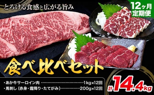【12ヶ月定期便】あか牛 サーロイン肉 1kg・馬刺し 200g 食べ比べセット 計14.4kg 合同会社たべたせいか《お申し込みの翌月から出荷》牛肉 和牛 ステーキ用サーロイン肉 サーロイン 馬肉 赤身