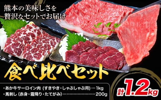 あか牛 すきやき・しゃぶしゃぶ用 サーロイン肉1kg・馬刺し200g 食べ比べセット 計1.2kg 合同会社たべたせいか《30日以内に出荷予定(土日祝除く)》牛肉 和牛 馬刺し セット 熊本県産 熊本県菊