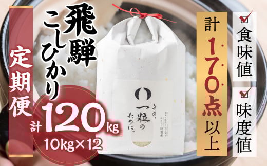 ߘa6NY ˃RVqJ úAꗱ̂߂ɁBv  10kg 12 N  10kg×12 v120kg   ͂  Mtg 蕨  VĊ򕌌ˎs480000āEp