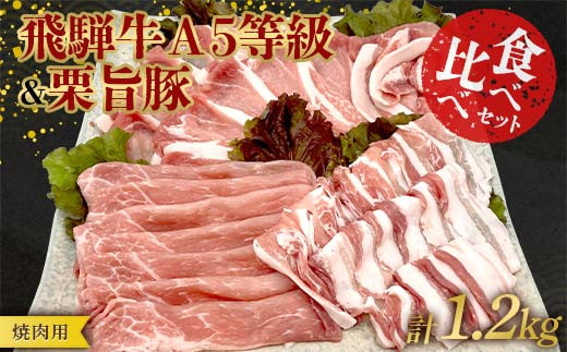 yʌI`h(①)Izuˋ`5vuI|؁v Hה׃Zbg v1.2kg ēp ӂ邳Ɣ[ ˋ I| Hה ē BBQ ʌ uh uh Zbg