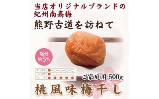 IB썂~ ~ 500g ƒp yUS28zyuts047za̎RRǒ11000ZbgE؁EHHiЕE~EL`