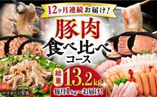 【12回定期便】ナルちゃんファーム豚肉食べ比べコース 総量13.2kg(豚肉しゃぶしゃぶ・スライス・焼肉・とんかつ・ハムセット)/ 豚肉 ロースハム ハム はむ ウインナー ういんなー ソーセ