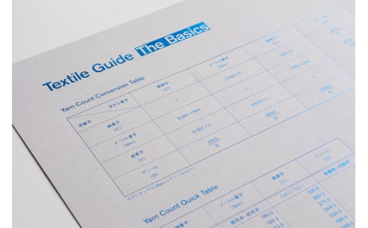 テキスタイルガイドポスター Textile Guide【The Basics】/ Poster (09-20)兵庫県西脇市9000衣類・装飾品・工芸品その他 装飾品・工芸品