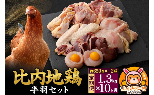 y10zn{ {Zbg(H) 1.3kg(650g×2) 1.3kg Y Ⓚ {  ƂHc㏬m235000{