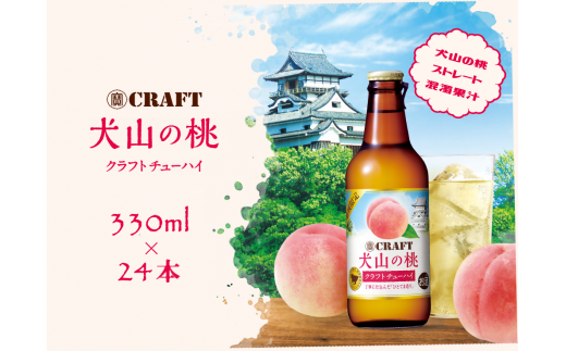 21-3_【地域限定】クラフトチューハイ(犬山の桃) 24本セット | チューハイ クラフトチューハイ 宝酒造 宝クラフト 桃 ピーチ 果汁 桃果汁 果汁入り 詰め合わせ お酒 アルコール お食事 地