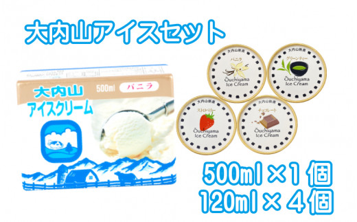 アイスクリーム アイス バニラ 抹茶 グリーンティー イチゴ ストロベリー チョコ チョコレート 大容量 / 大内山アイスセット三重県紀宝町11000菓子・スイーツアイス・ジェラート