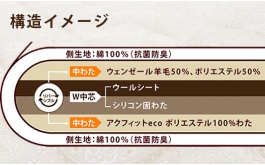 [110-1-1] ̕~zcy}[z炩߈m{s110000G݁EpiQE^I