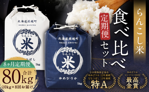 【8ヶ月定期便】らんこし米食べ比べ(ななつぼし・ゆめぴりか)各5kg 合計80kg お米 ななつぼし ゆめぴりか 精米北海道蘭越町326000米・パン白米