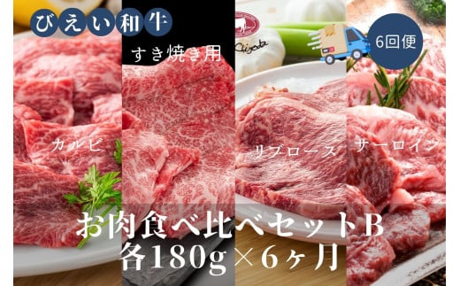 ファームズ千代田「びえい和牛」お肉食べ比べセットB(各180g×6ヶ月) | 冷凍 人気  お取り寄せ 北海道 美瑛 おすすめ お土産 御礼 ギフト 北海道土産 おみやげ お土産 高級 特選 贅沢 食べ比べ