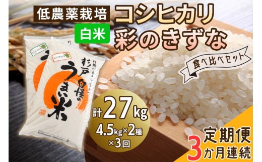 [ց^3] _͔|̃RVqJƍʂ̂ Hה׃Zbgsātv27kg (4.5kg×2×3A)b  R   ͂   蕨 i ӂ邳Ɣ[