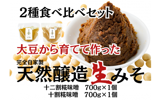 月岡糀屋 完全自家製味噌 2種食べ比べセット 700g×2個入り 十割糀味噌 十二割糀味噌 国産大豆 国産塩 自家製米糀 こうじ 味噌 みそ ミソ 味噌汁 非加熱熟成 辛口味噌 田舎味噌 調味料 3B03007新