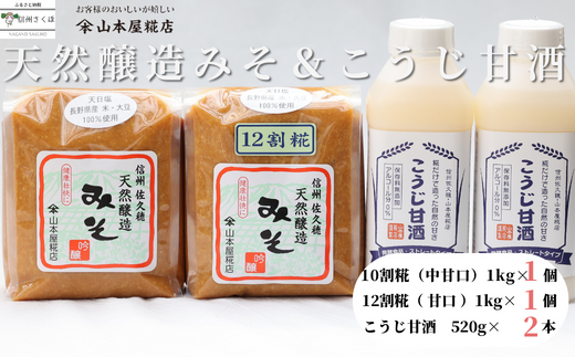 őÎ2{ƓVR݂2ZbgmYK-108n쌧v䒬10000EX