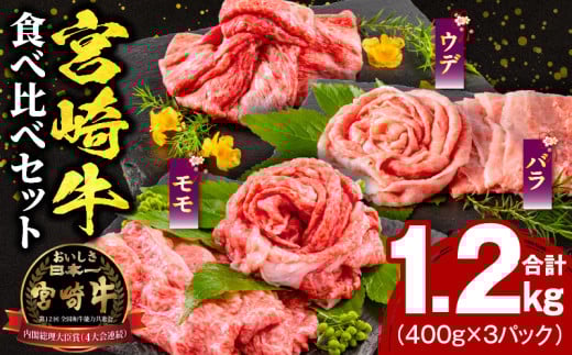 宮崎牛ウデスライス400g 宮崎牛モモスライス400g 宮崎牛バラスライス400g_M132-026宮崎県宮崎市27000肉牛肉