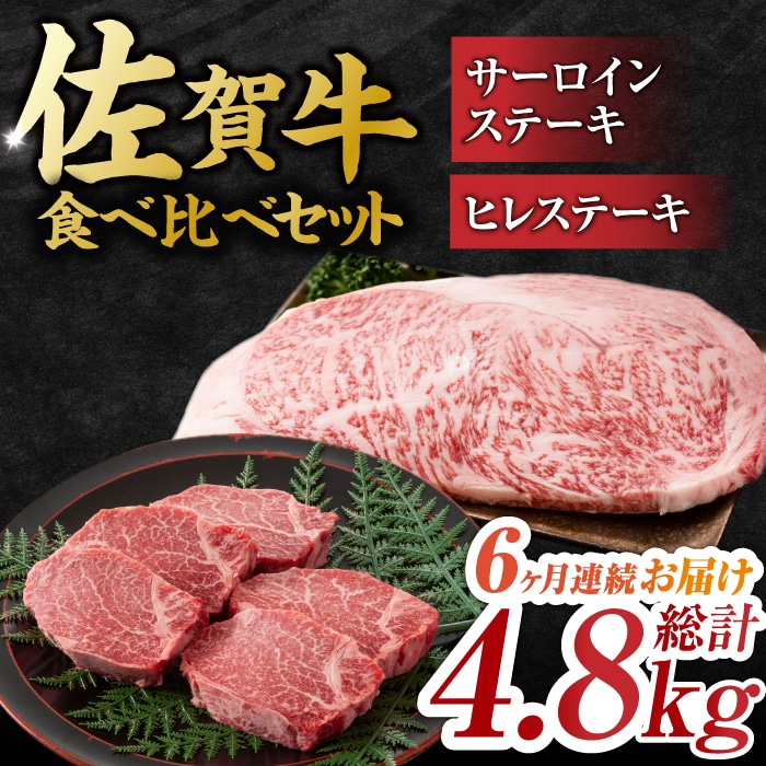 y6ցzI ꋍ qXe[LT[CXe[L Hה Zbg v4.8kg  iq150gET[C250g×e2×6j g샖 [FDB037]ꌧg샖216000