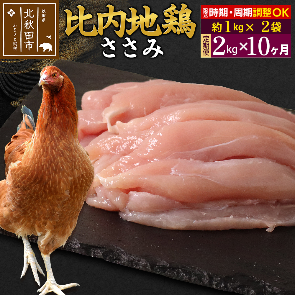 s10t n{  2kgi1kg×2܁j×10 v20kg Iׂ ͂\ 10 10 10J 10P 20L Y Ⓚ {  Ƃ TT~HckHcs470000{