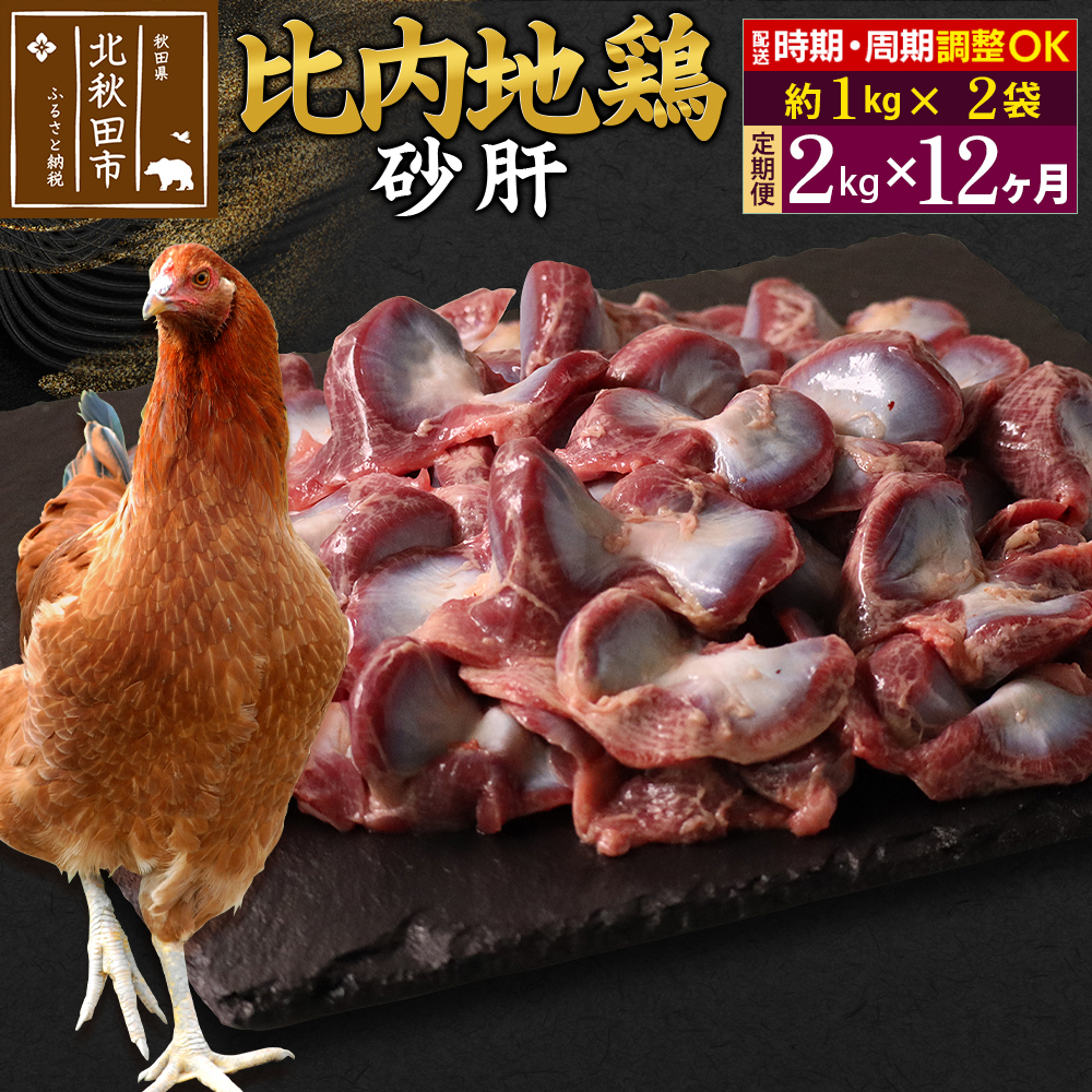 s12t n{  2kgi1kg×2܁j×12 v24kg Iׂ ͂\ 12 12 12J 12P 24L Y Ⓚ {  Ƃ ȂHckHcs252000{
