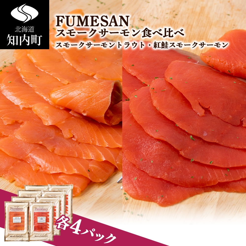 FUMESAN X[NT[Hה  8pbNZbgkCm22000ECY