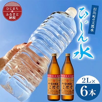 o̓VRuЂ񐅁v2L×6{ƓK25x(900ml)2{@ZbgyŔzzy4014556z啪o22000EE~lEH[^[
