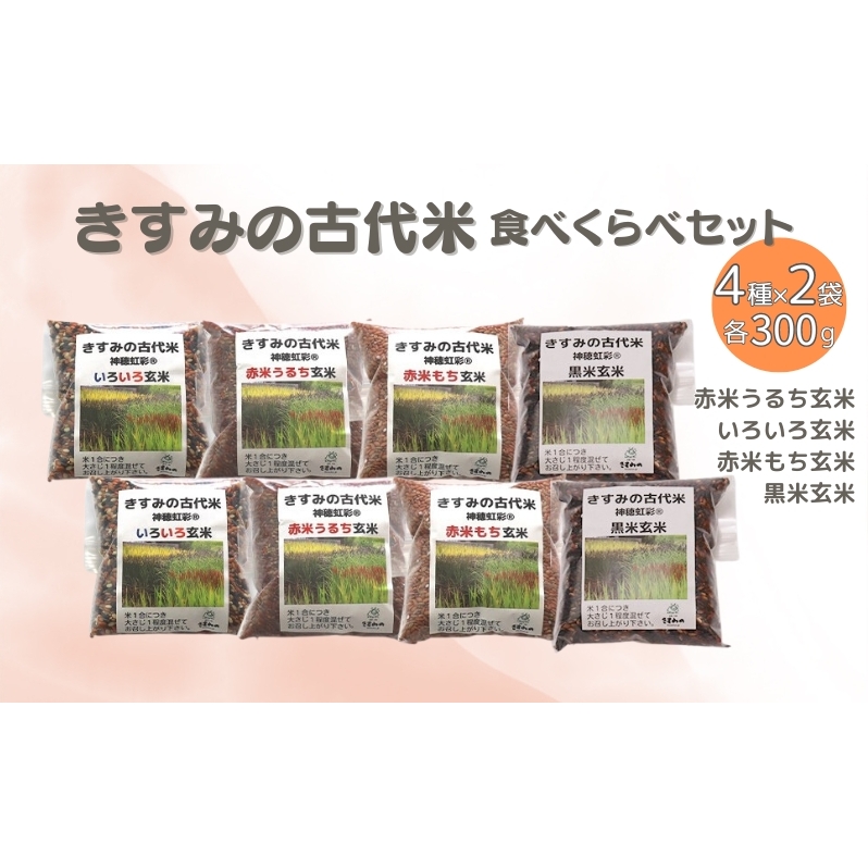 きすみの 古代米 食べ比べ 4種各2袋(計8袋)セット お米 雑穀 食べくらべ 兵庫県小野市11000米・パン白米