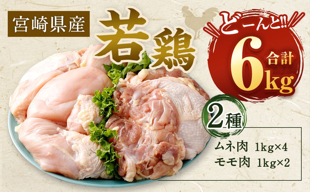 <宮崎県産若鶏6kgセット>翌月末迄に順次出荷宮崎県高鍋町22000肉鶏肉