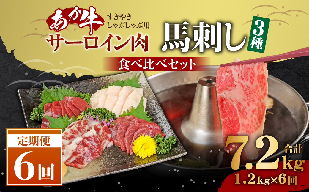 【定期便 6ヶ月】あか牛すきやき・しゃぶしゃぶ用サーロイン肉1kg 馬刺し200g セット 合計 約7.2kg熊本県益城町600000肉牛肉