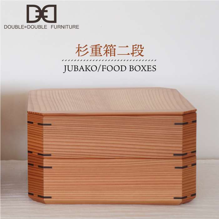  d i s / DOUBLE=DOUBLE FURNITUREi_u_ut@j`[j [APE013]s92000G݁EpiHEOX